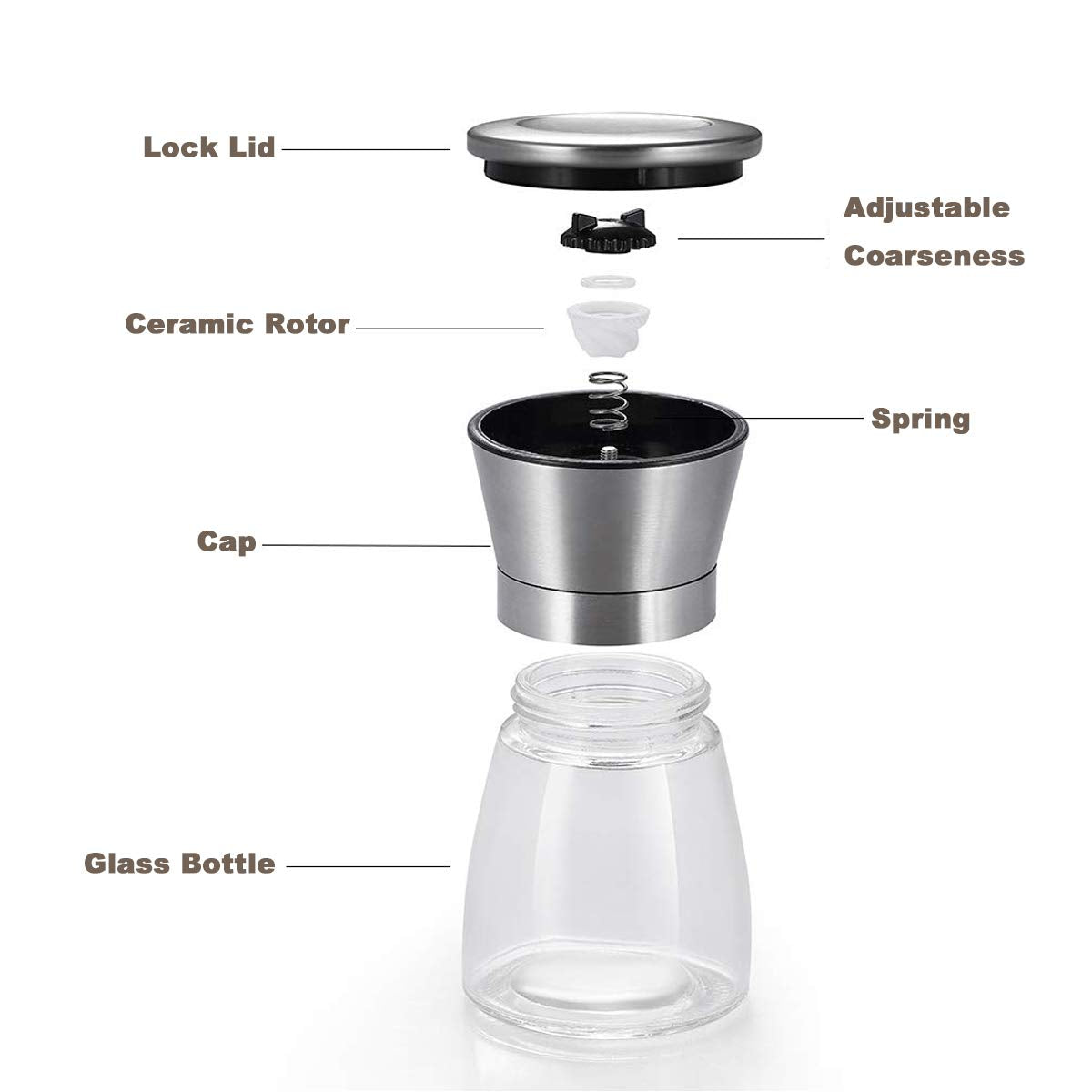 Salt or Pepper Grinder Mill Shaker Adjustable K765515