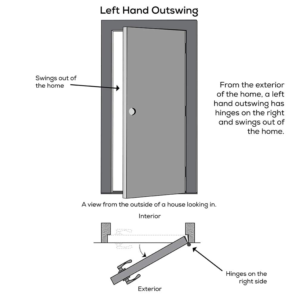 Primed Left Hand Outswing Prehung Door Full Lite Clear Glass 30"x80" Steel O109351