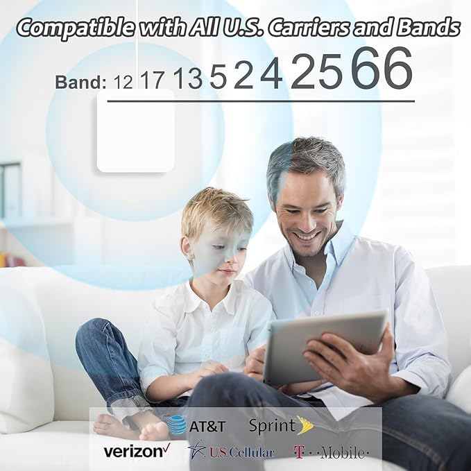 Cell Phone Signal Booster Up to 8000 Sq.Ft 5G 4G LTE Blue N746681