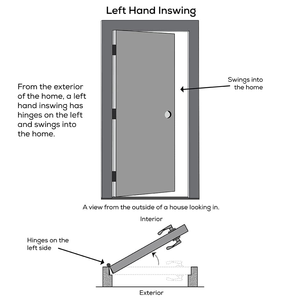 Steel Primed Left-Hand Inswing 1/2 Lite 2-Panel Prehung Front Door 36" x 80" N708678