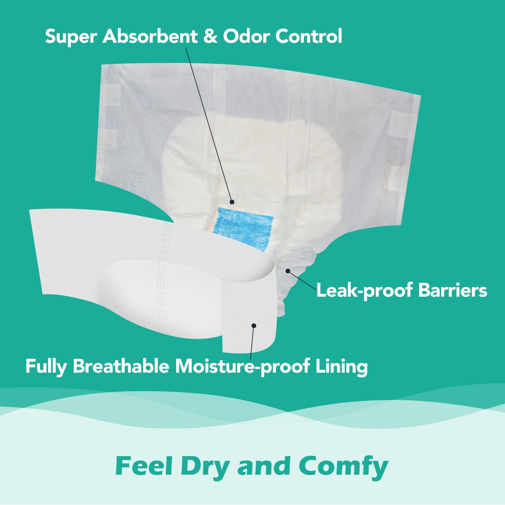 Adult Diapers with Tabs, Small, 60 Count Q9151