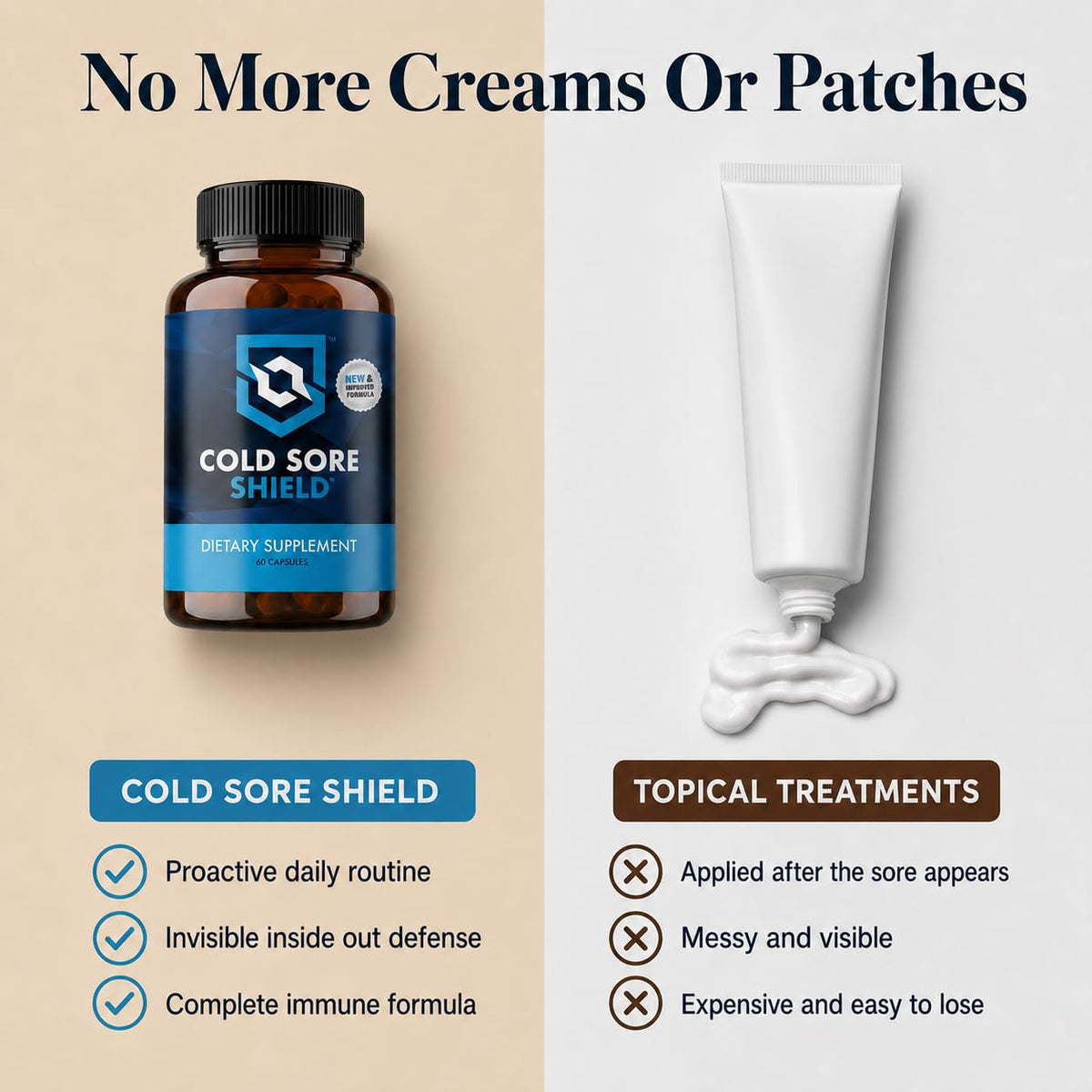 Cold Sore Supplement 60 Count U5807