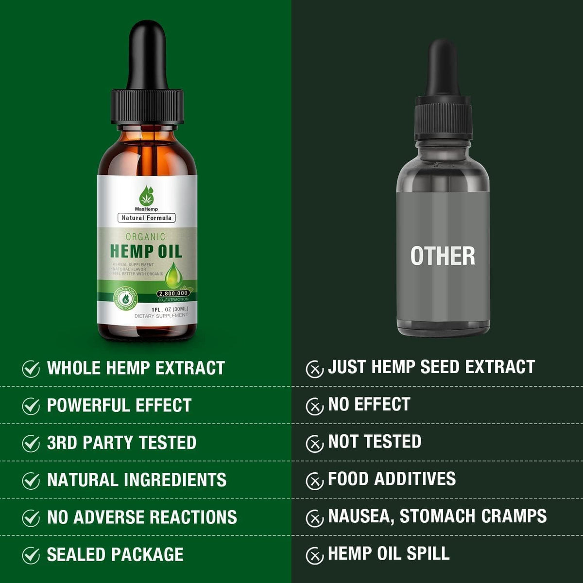 Organic Hemp Oil Tincture V9100
