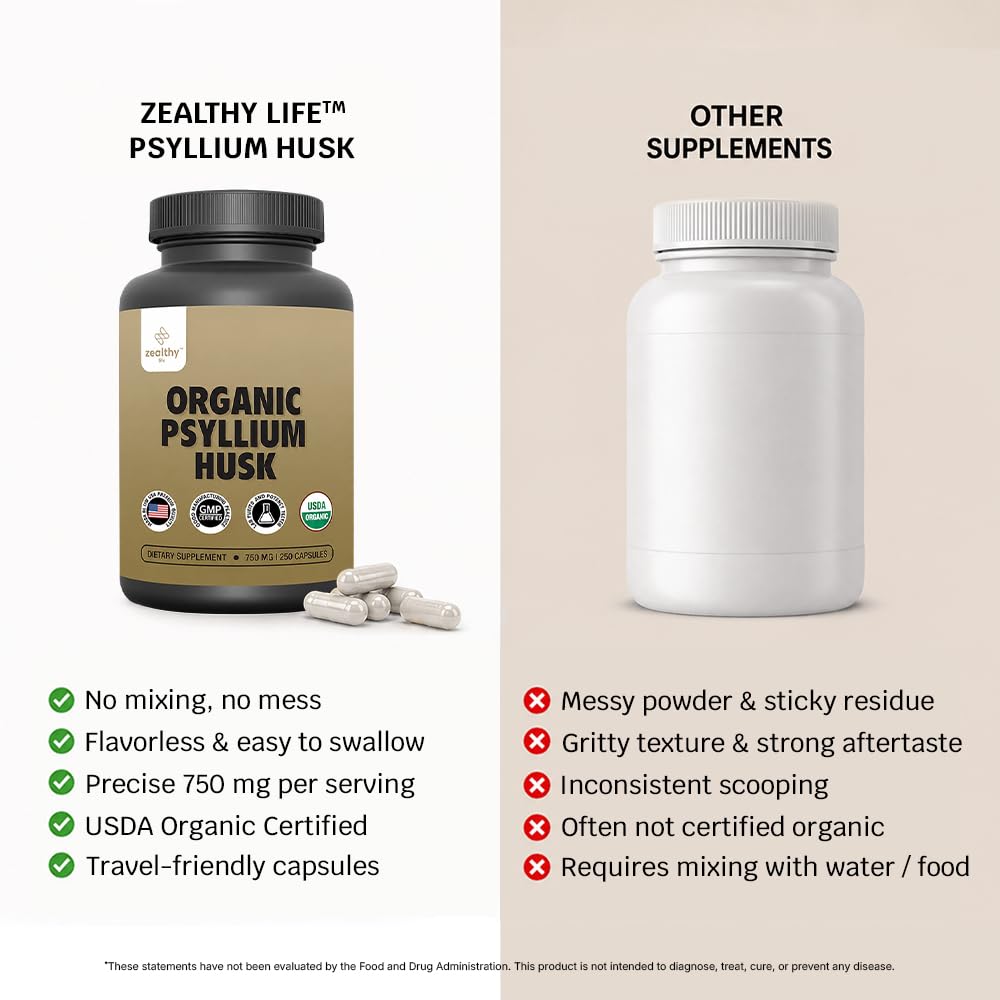 Organic Psyllium Husk Capsules 750 mg Fiber Supplement 250 Capsules Pack of 2 I293
