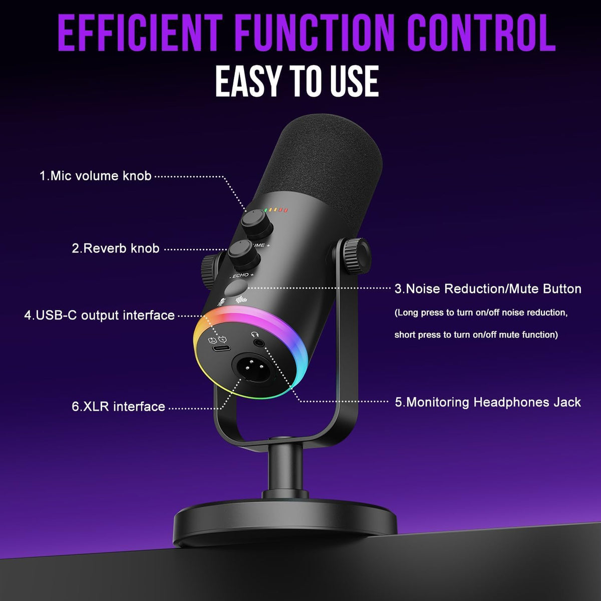 USB-C/XLR Dynamic Microphone with RGB Light, Mute Button, Desktop Stand, Headphones Jack D9005