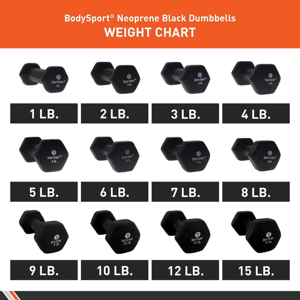 Neoprene Dumbbell N629039