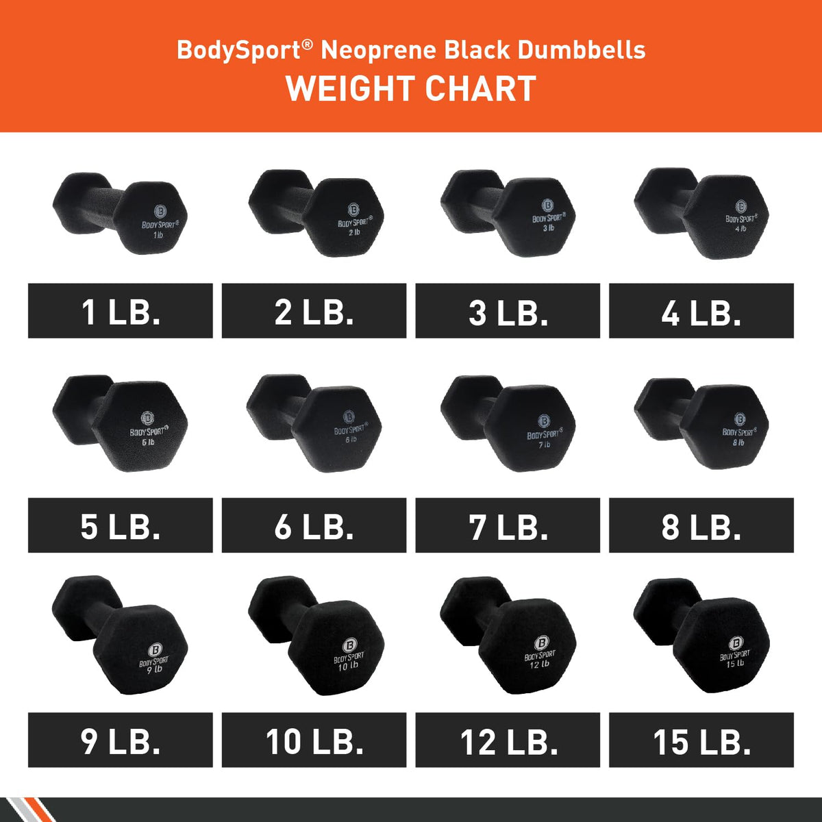Neoprene Dumbbell N629039