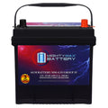 12V 55Ah AGM 650 CCA Battery B1468