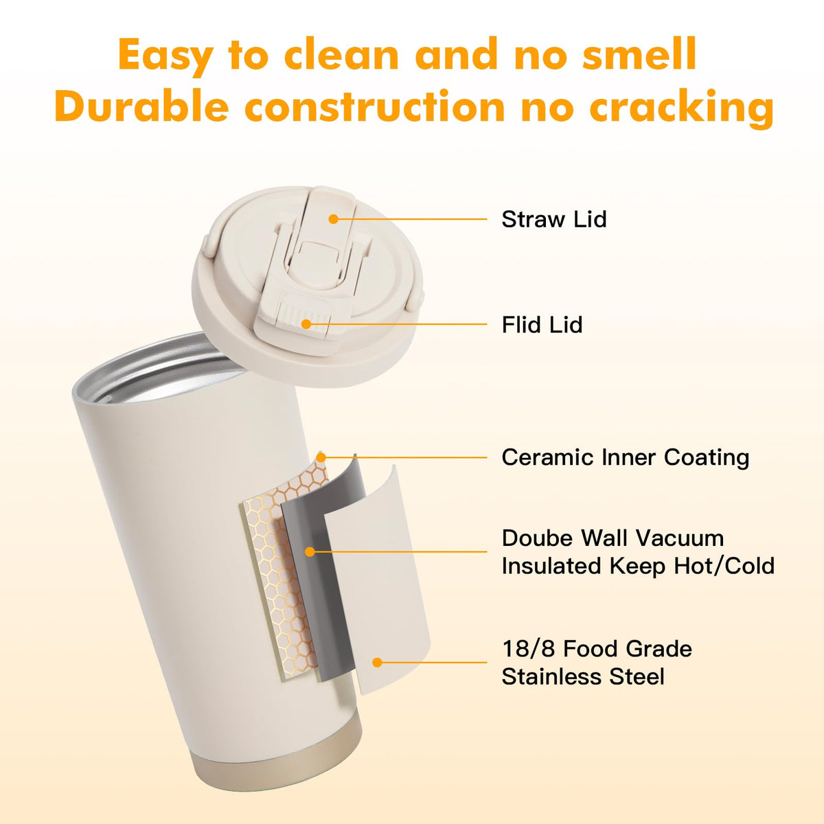 2 Pack 17oz Insulated Stainless Steel Coffee Mug Y332