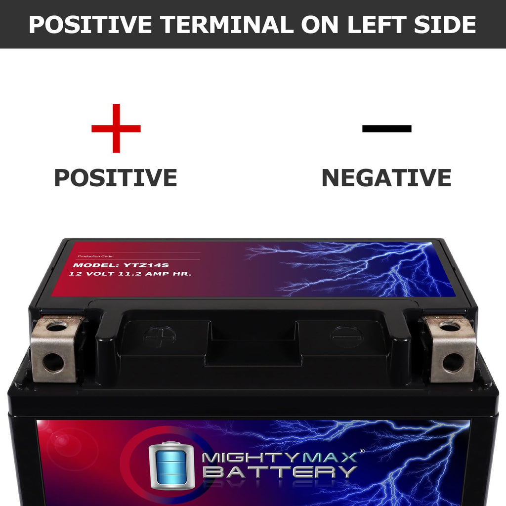 12V 11.2Ah Replacement Battery H22290