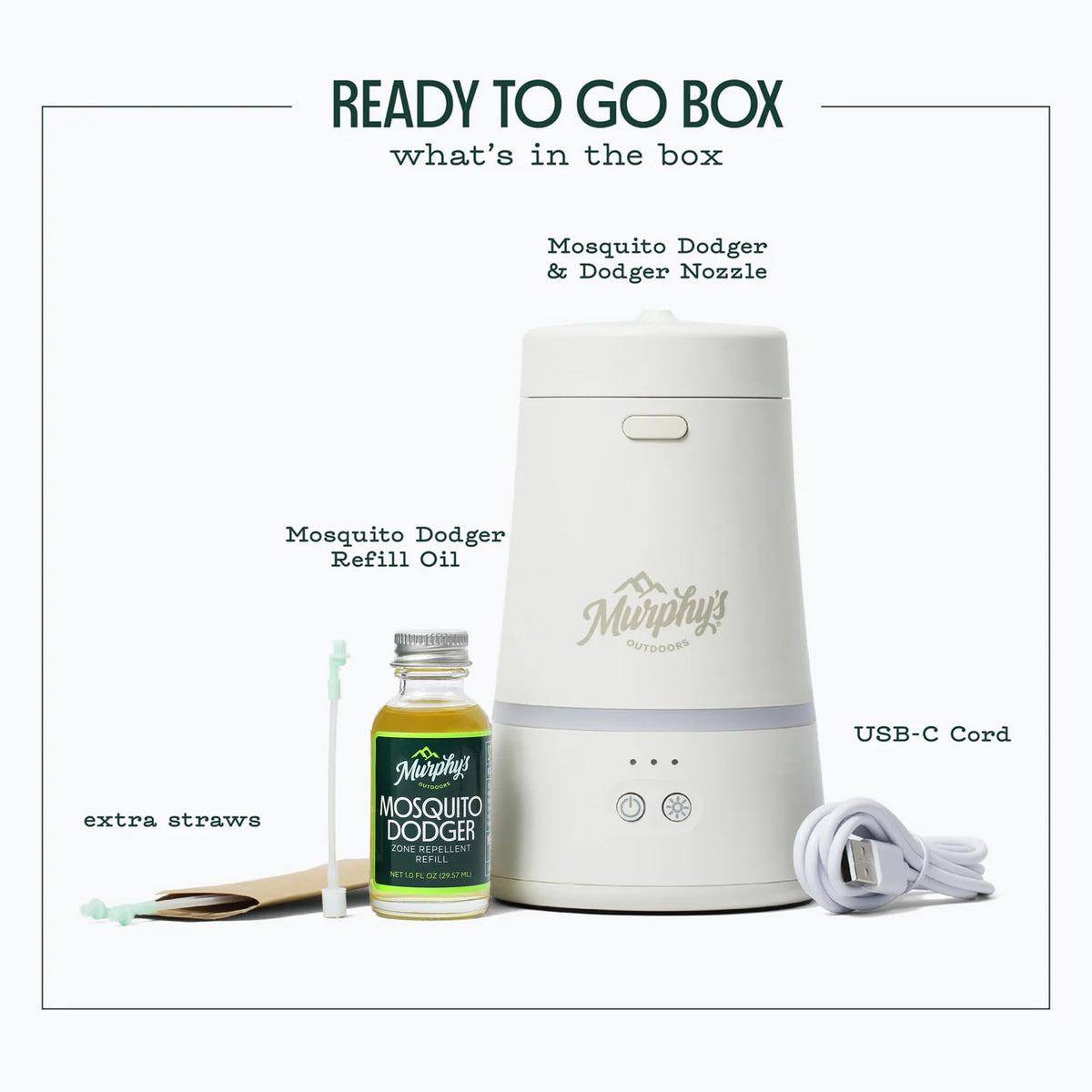 Mosquito Repellent Device C21588