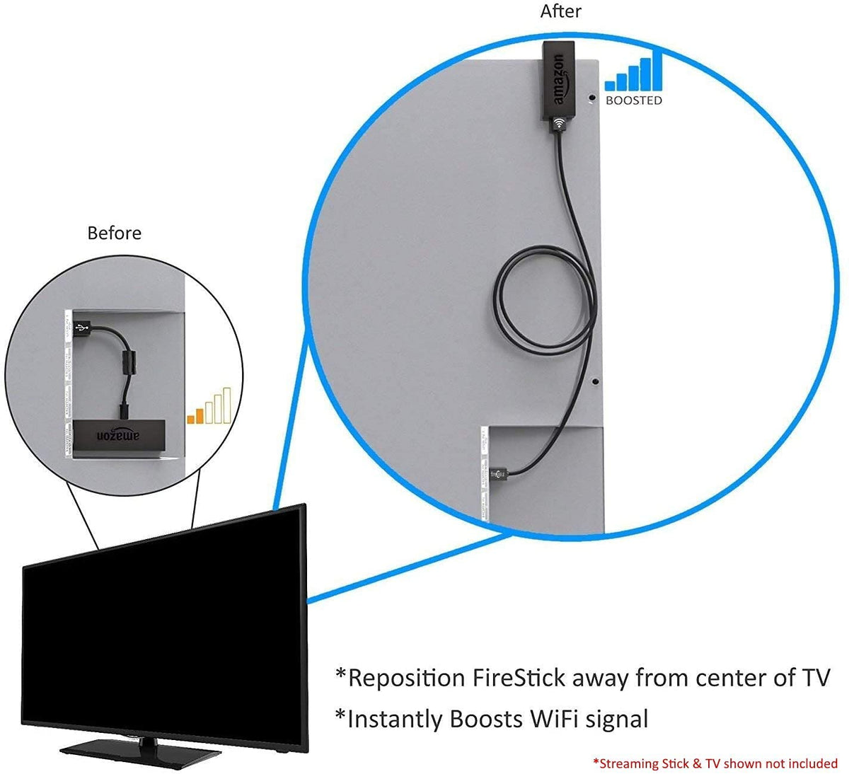 HDMI Extender Cable D55415