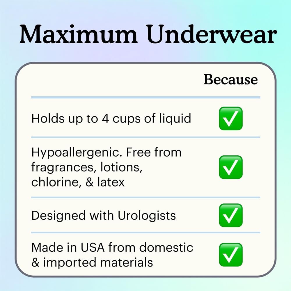 Maximum Incontinence Underwear for Men, Grey, Large, 80 Count F206