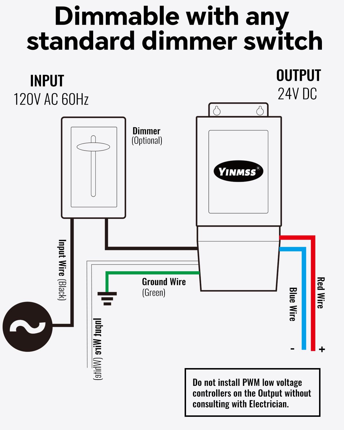 24V 200W Dimmable LED Driver C19631