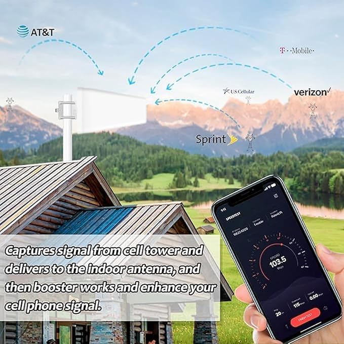 Cell Phone Signal Booster Up to 8000 Sq.Ft 5G 4G LTE Blue N746681