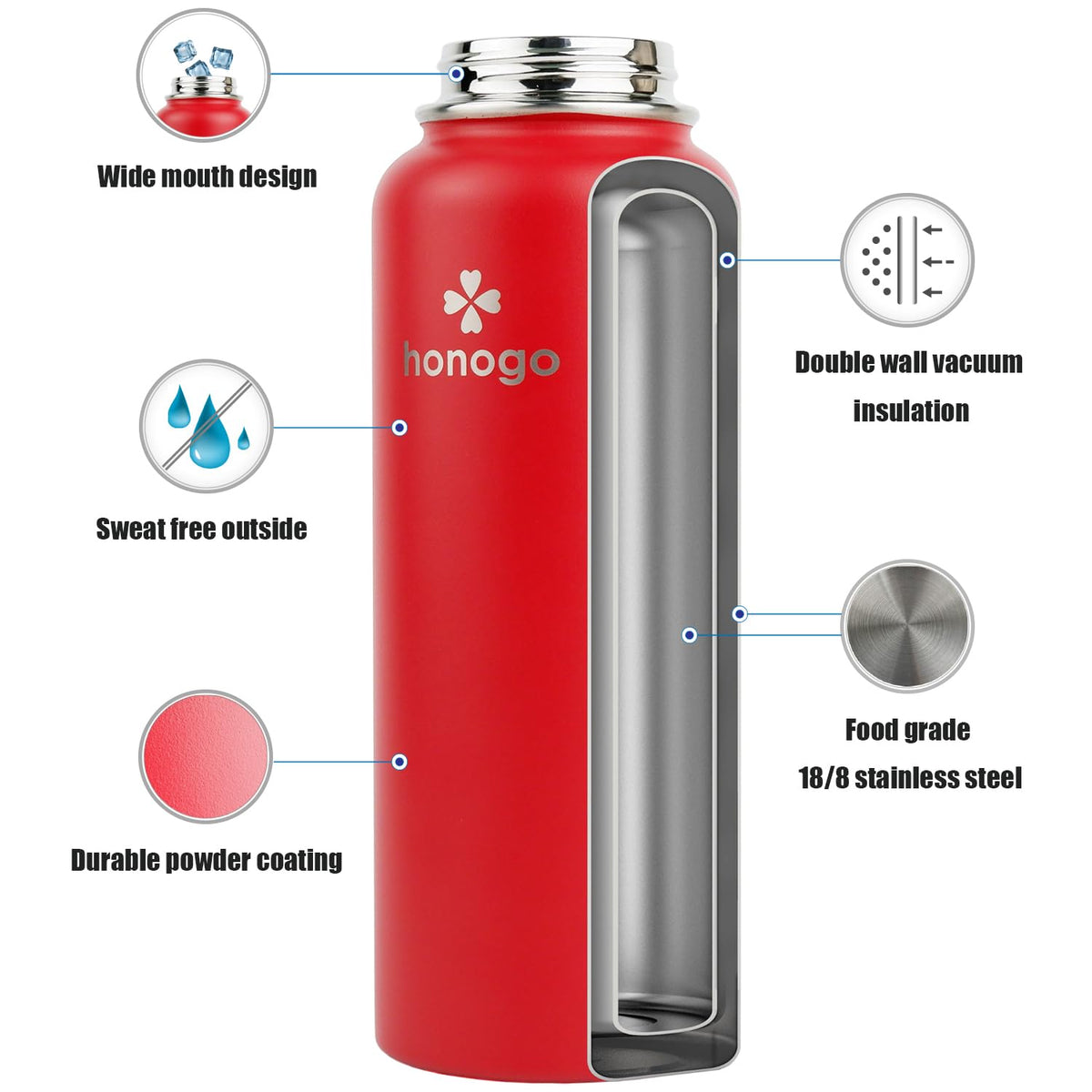 40 oz Double Wall Insulated Stainless Steel Water Bottle with Straw Lid E83673