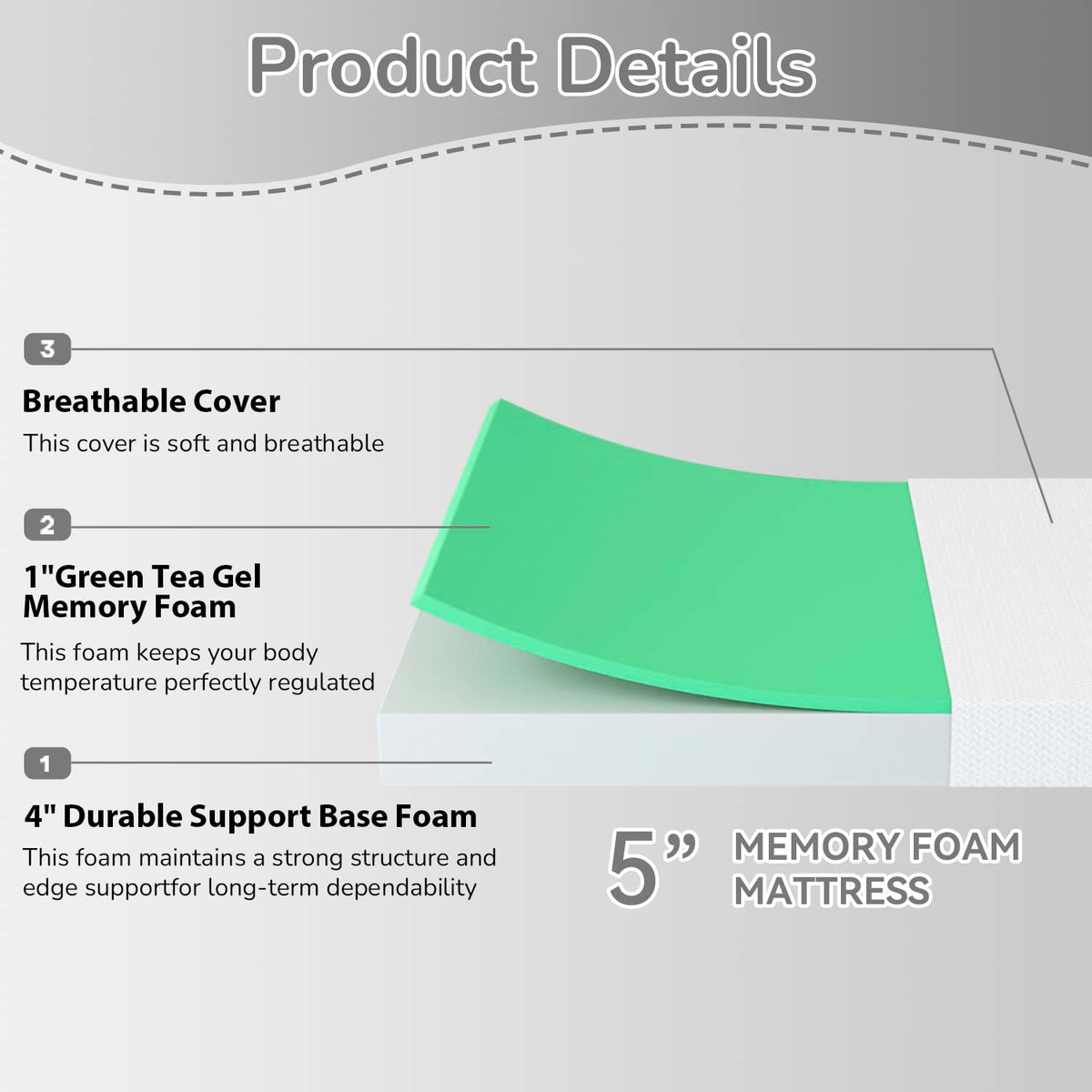 5 Inch Twin Mattress Green Tea Gel Memory Foam Y458