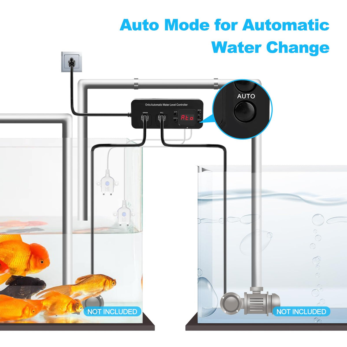 Automatic Water Level Controller for Aquariums M116