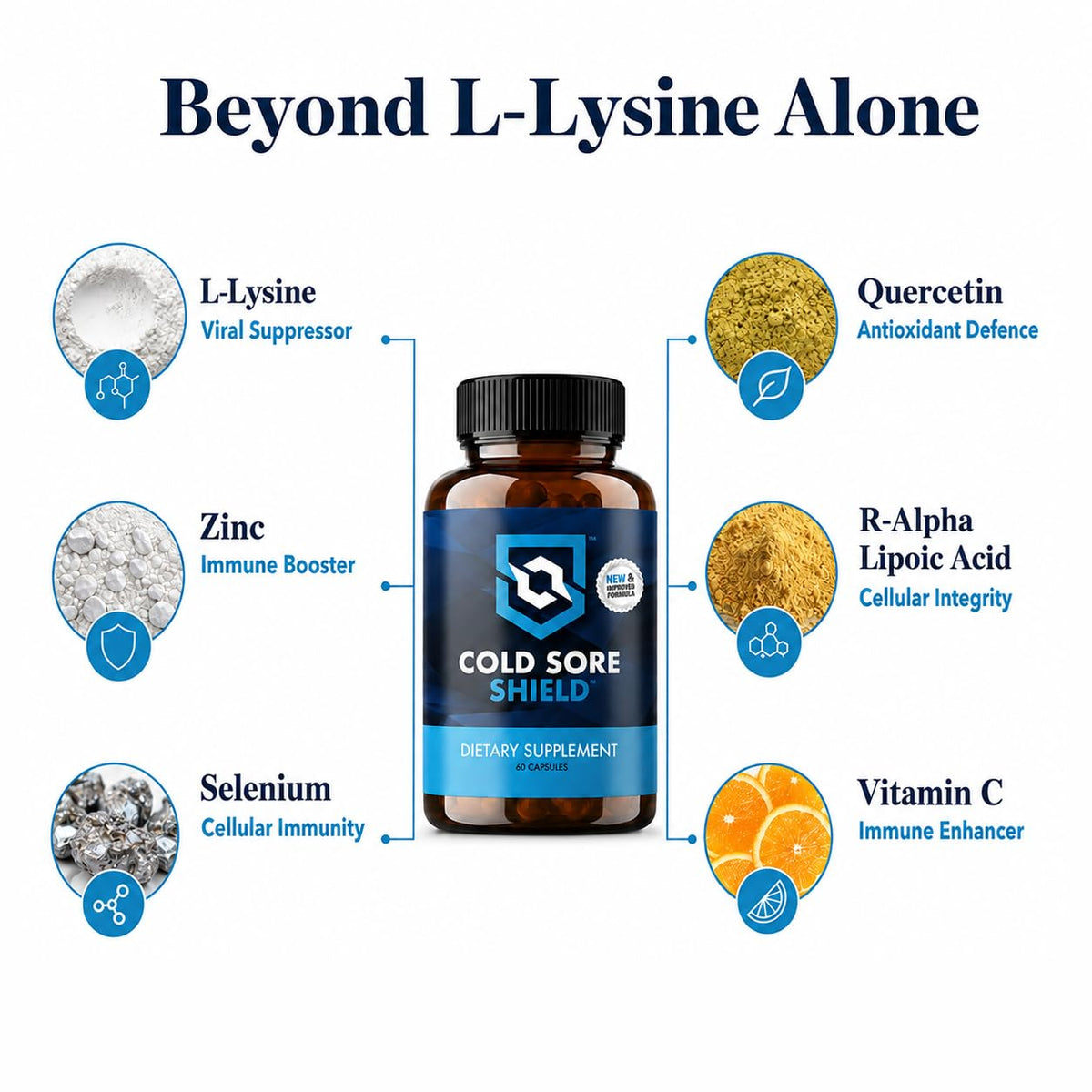 Cold Sore Supplement 60 Count U5807
