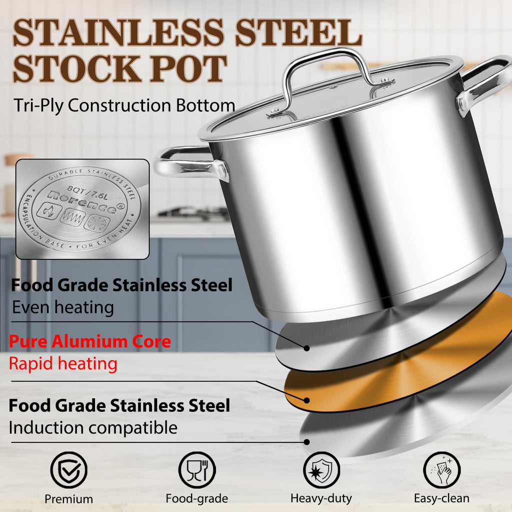 Stainless Steel 8-Quart Stock Pot U7243