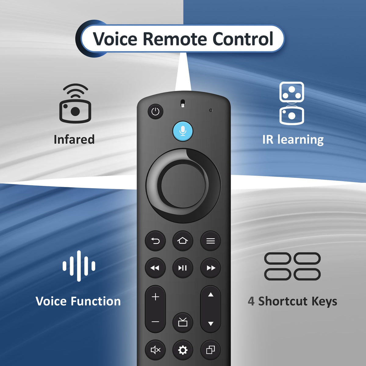 Voice Remote for Fire TV Cube FireStick 4K Max 4K Lite HD S552