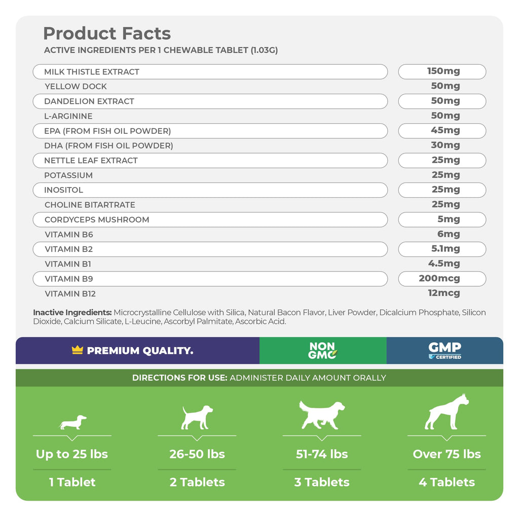 Milk Thistle and S-Adenosyl-L-Methionine Bundle Q685