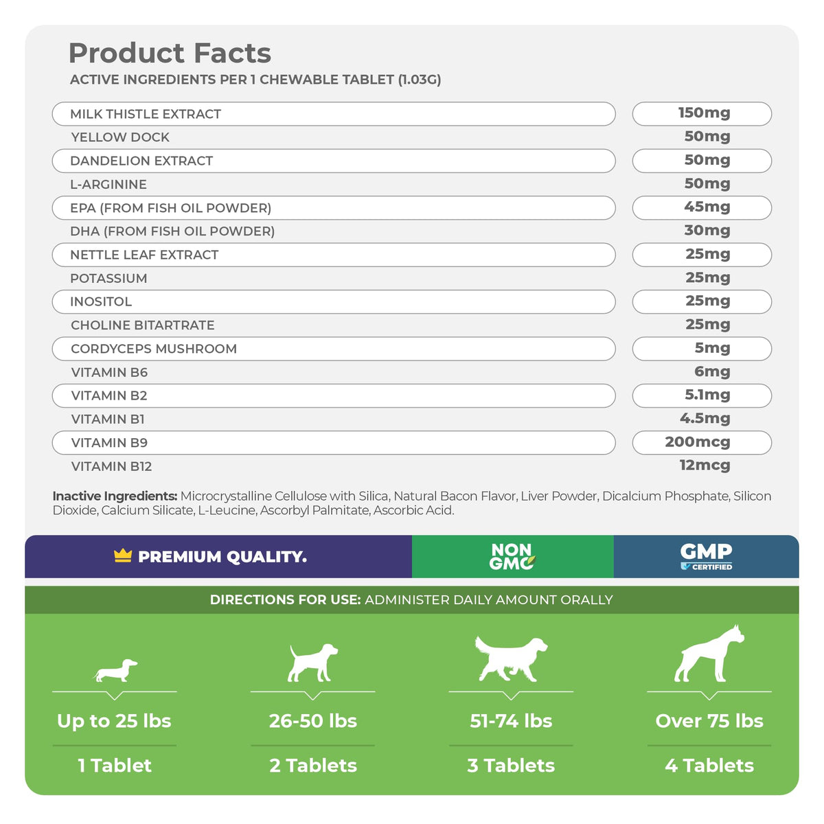 Milk Thistle and S-Adenosyl-L-Methionine Bundle Q685