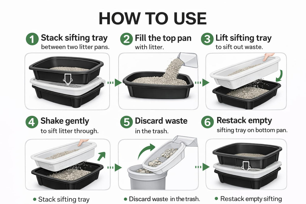 Black Sifting Cat Litter Box M939