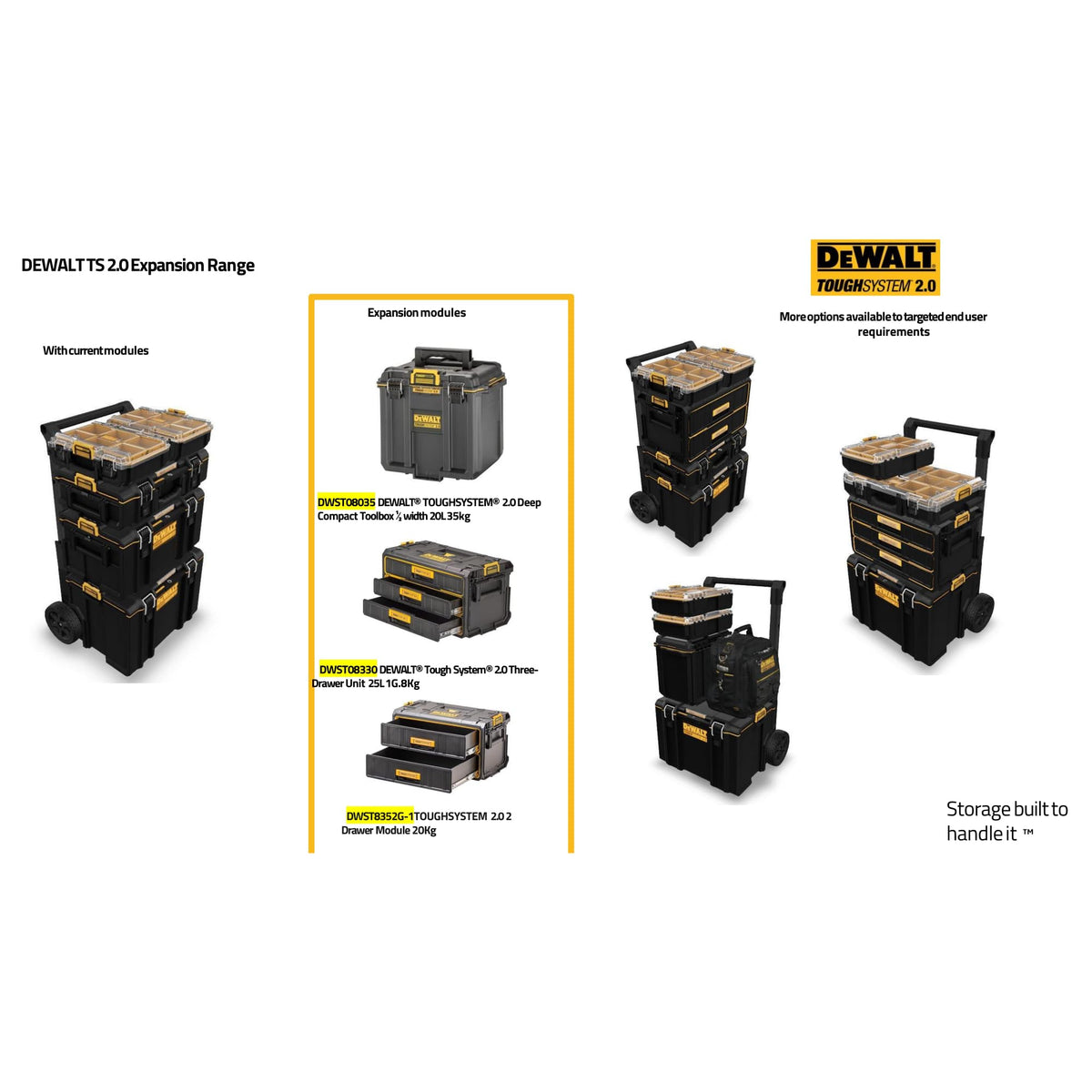 3 Drawer Tool Organizer and Storage Unit N547