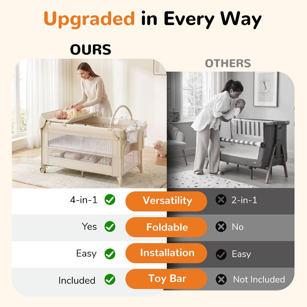4 in 1 Foldable Pack and Play with Bassinet and Changing Table, Beige V8363