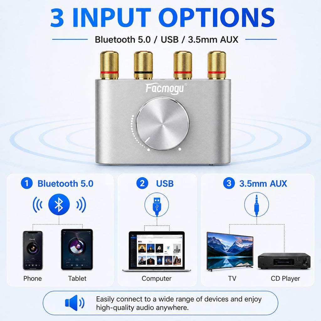 Bluetooth 5.0 Mini Power Amplifier G811894
