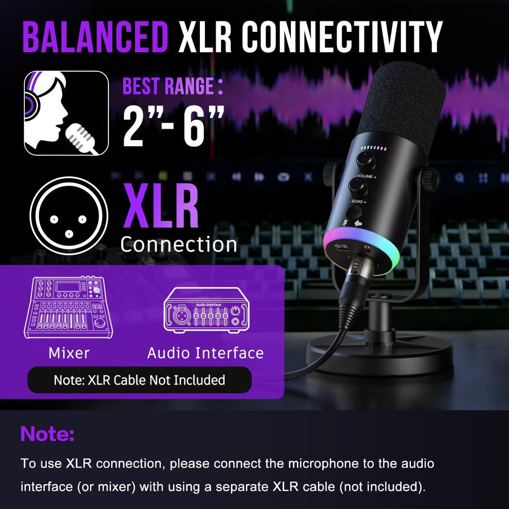 USB-C/XLR Dynamic Microphone with RGB Light, Mute Button, Desktop Stand, Headphones Jack D9005