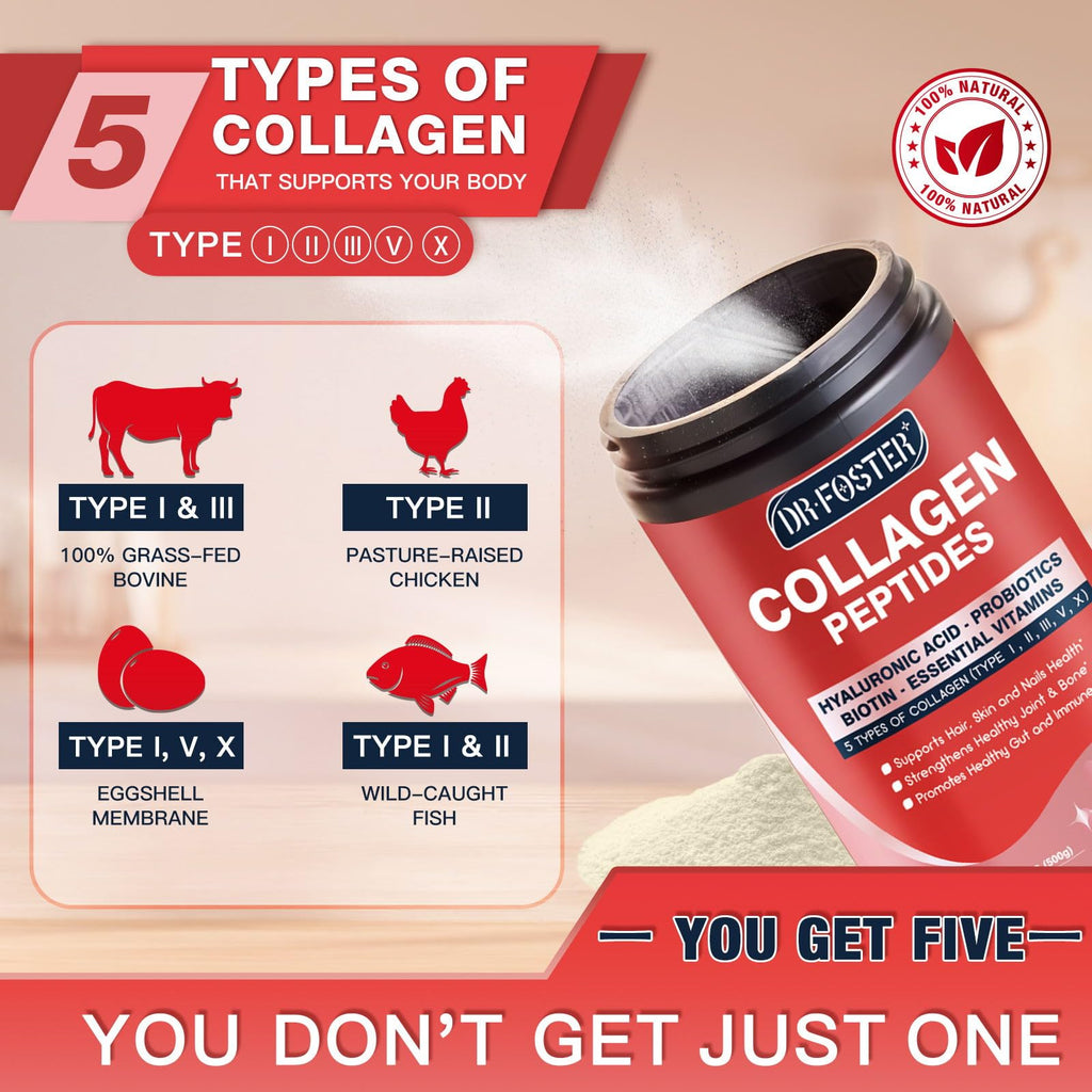 Multi Collagen Peptide Powder with Probiotics V6491