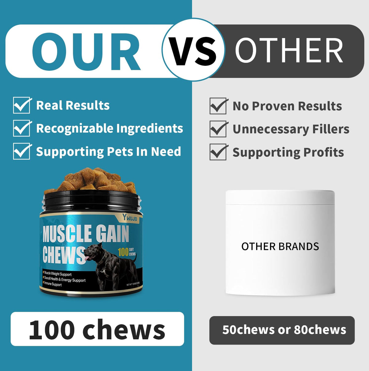 High Protein Dog Weight Gainer H376