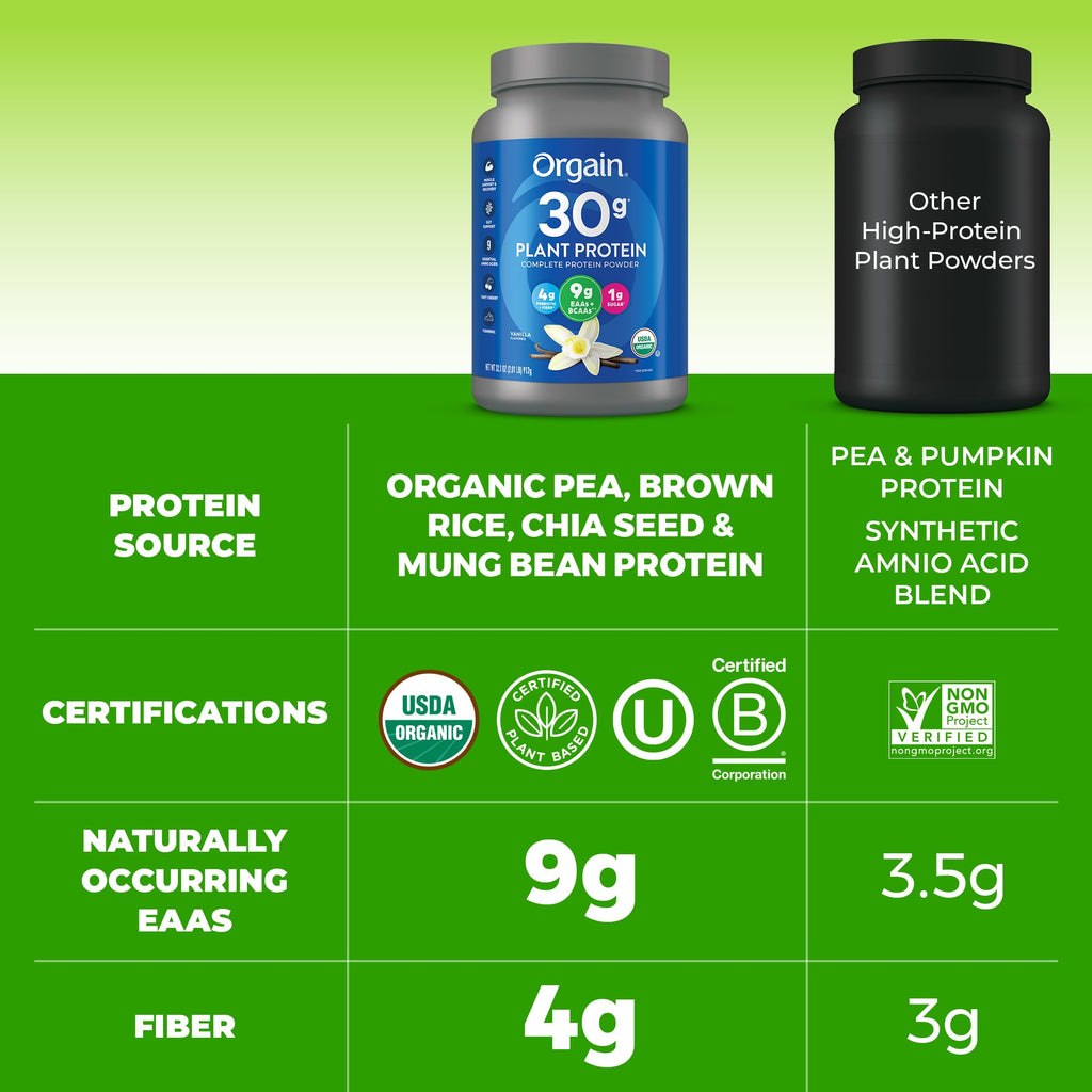 Organic Vegan 30g High Protein Powder Vanilla 2.01 lb L323231