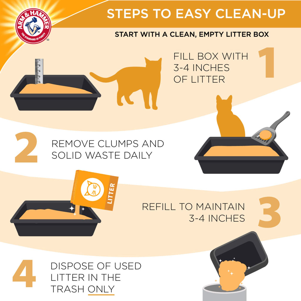 Unscented Clumping Cat Litter 26.3lb U6883