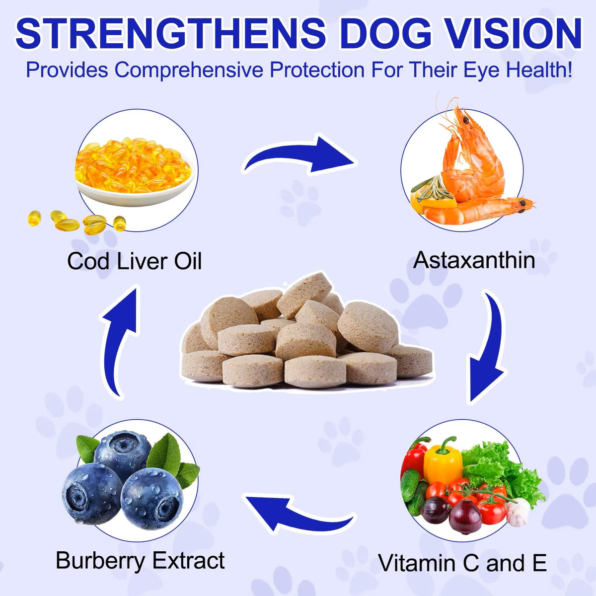 Omega 3 DHA Dog Eye Health Supplements, 180 Count O322