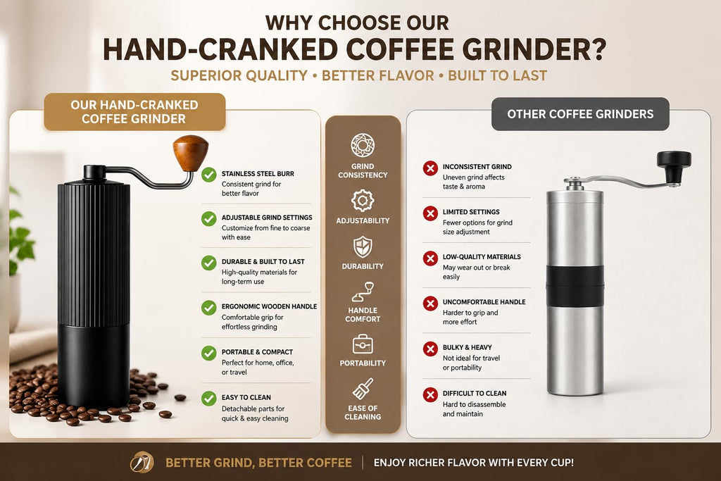 Manual Coffee Grinder with Strainer & Brush, Adjustable Stainless Steel Burr, 30g Hand Crank Coffee Mill, Aluminum Body & Walnut Handle L59520