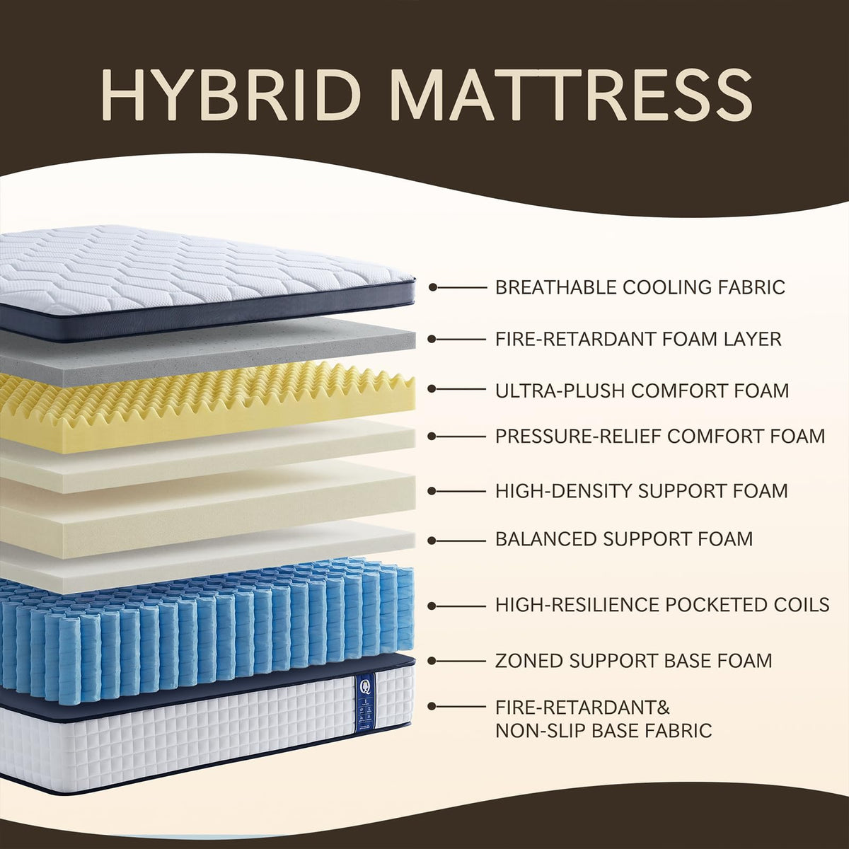 12 Inch Medium Firm Hybrid Mattress T854683
