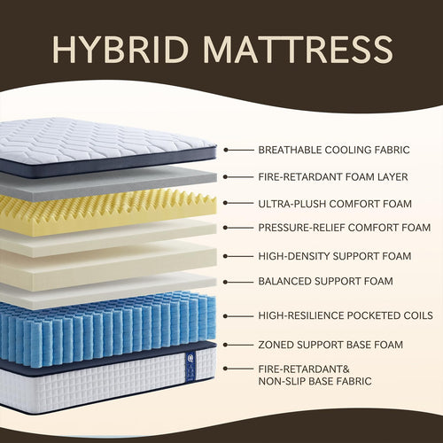 12 Inch Medium Firm Hybrid Mattress T854683