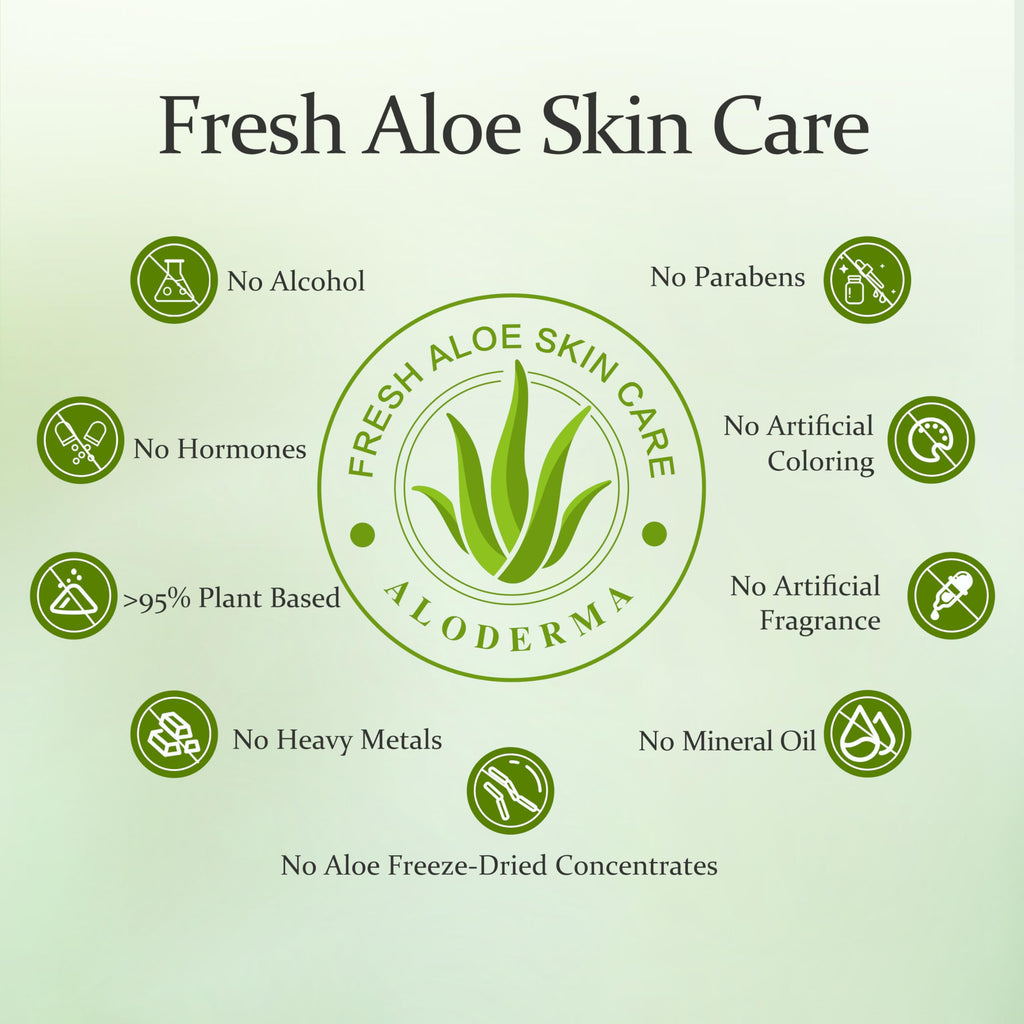 Aloe Nourishing Set A84517