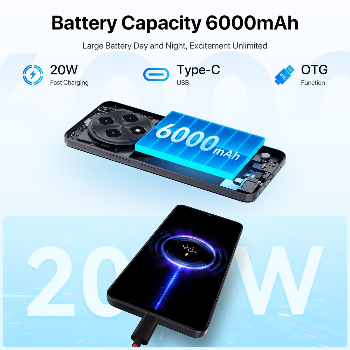 Android 14 6.9" HD+ 120Hz Octa-core 16GB +256GB 6000mAh 50MP Triple Camera Dual 4G LTE NFC Black Smartphone C19083