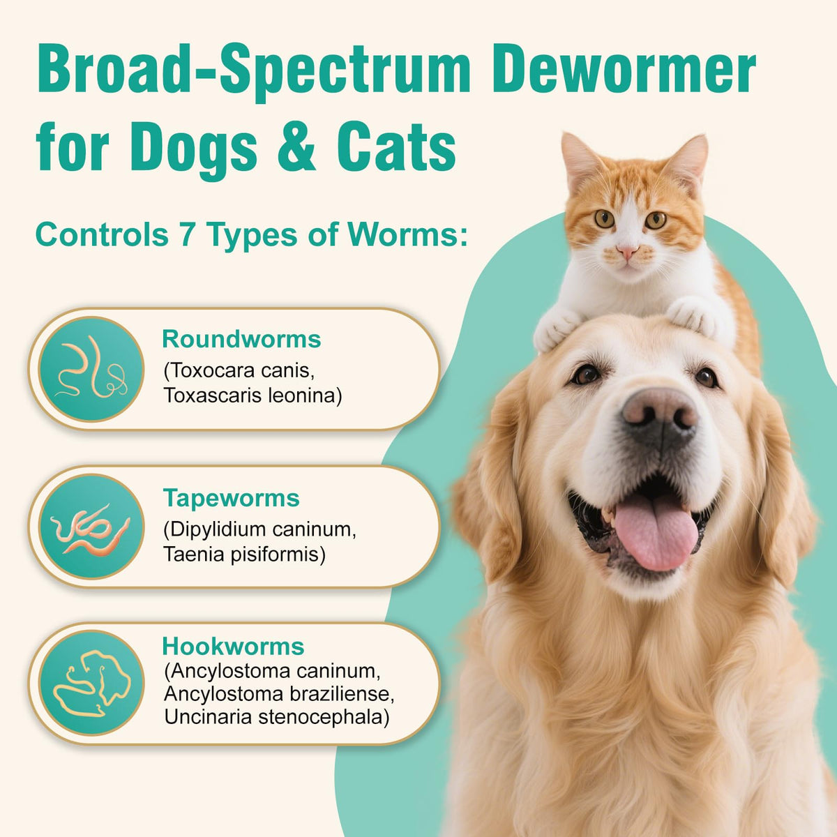 3-Way Dewormer for Dogs & Cats with Praziquantel & Pyrantel Pamoate W75852
