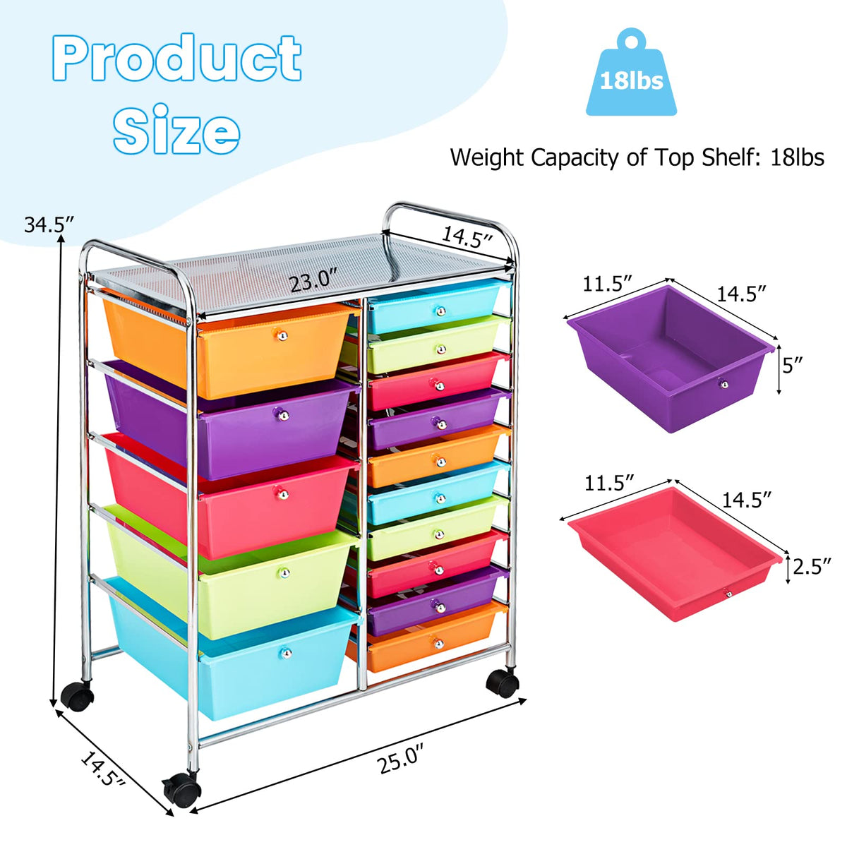 15 Drawer Rolling Storage Cart M45714