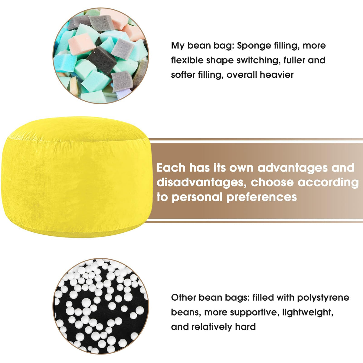 Yellow 3 ft Memory Foam Bean Bag Chair U417748