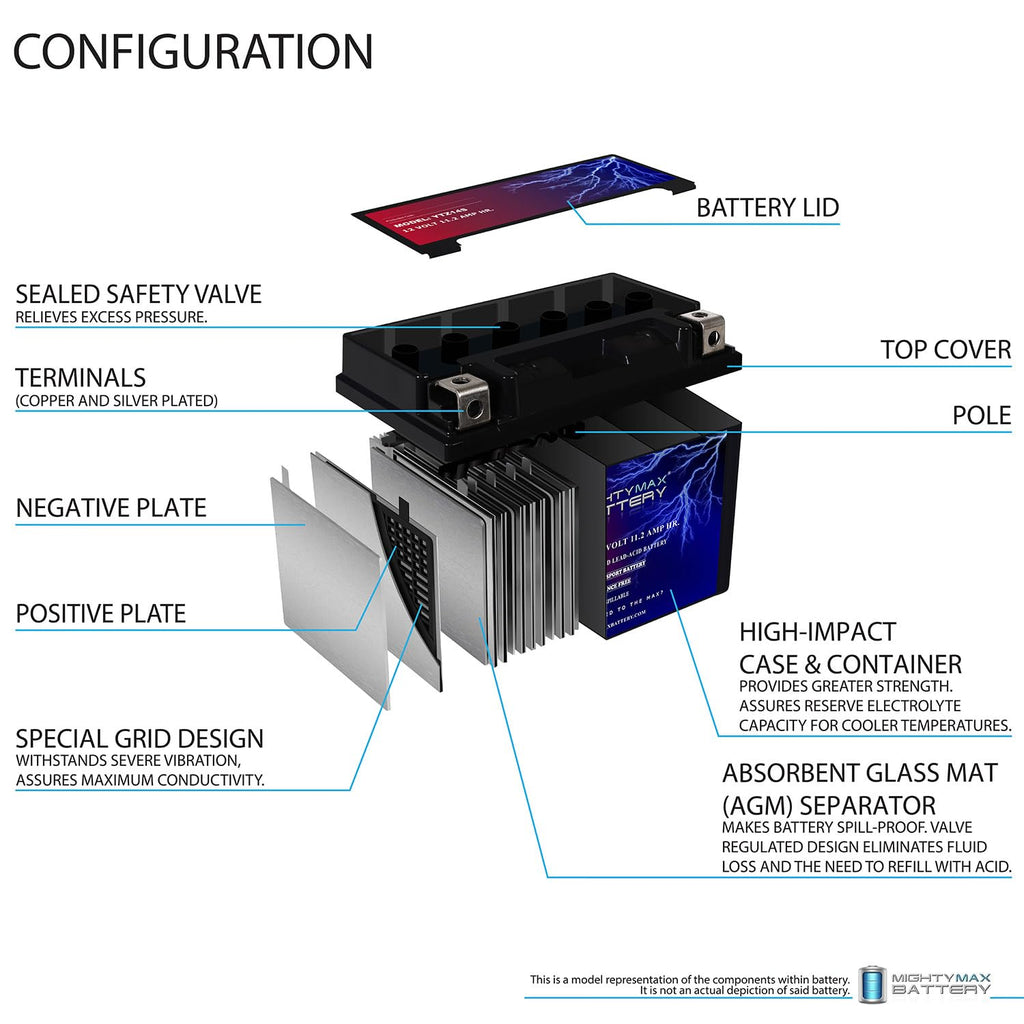 12V Battery with 2Amp Charger A6165
