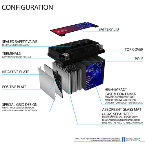 12V Battery with 2Amp Charger A6165