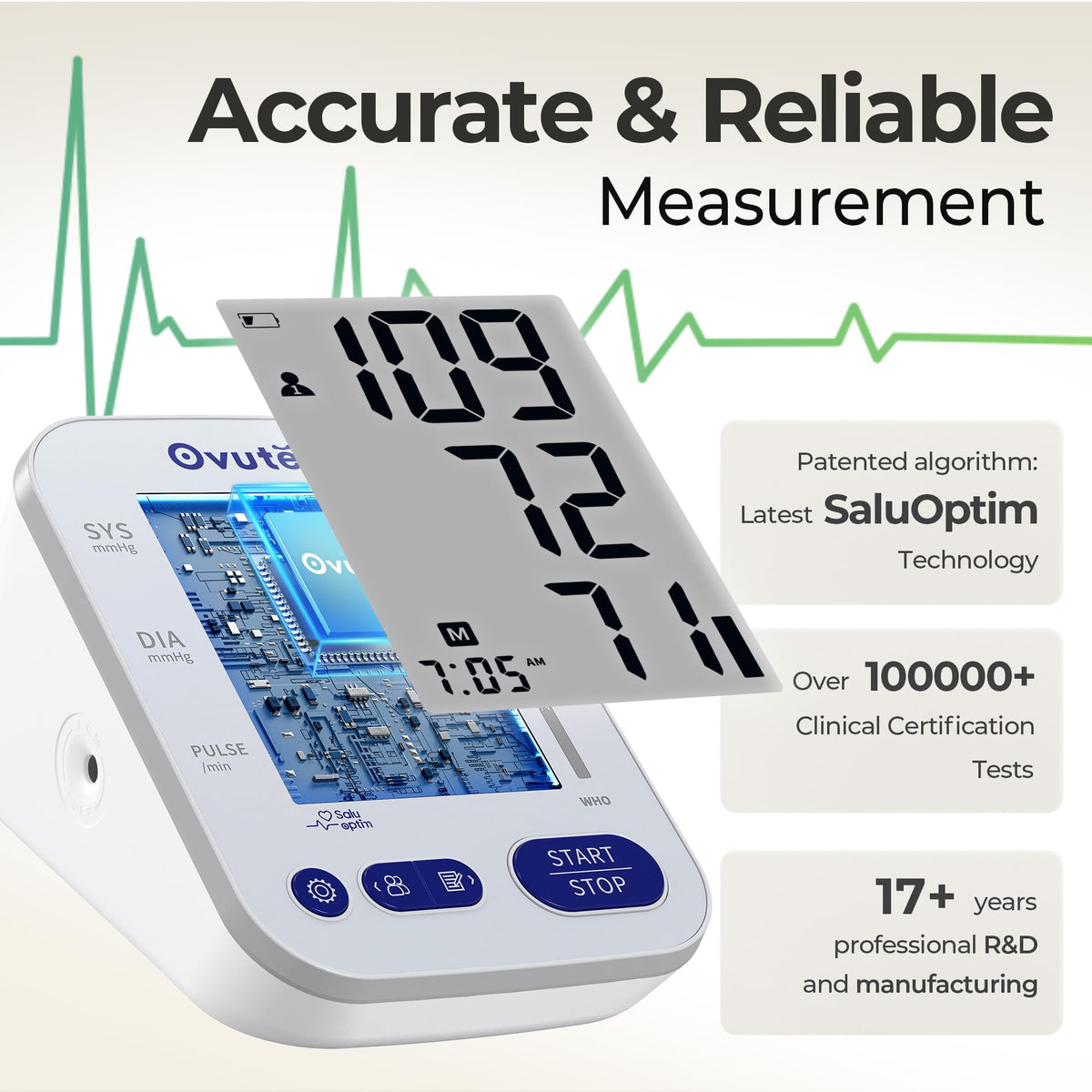 Blood Pressure Monitors R4590