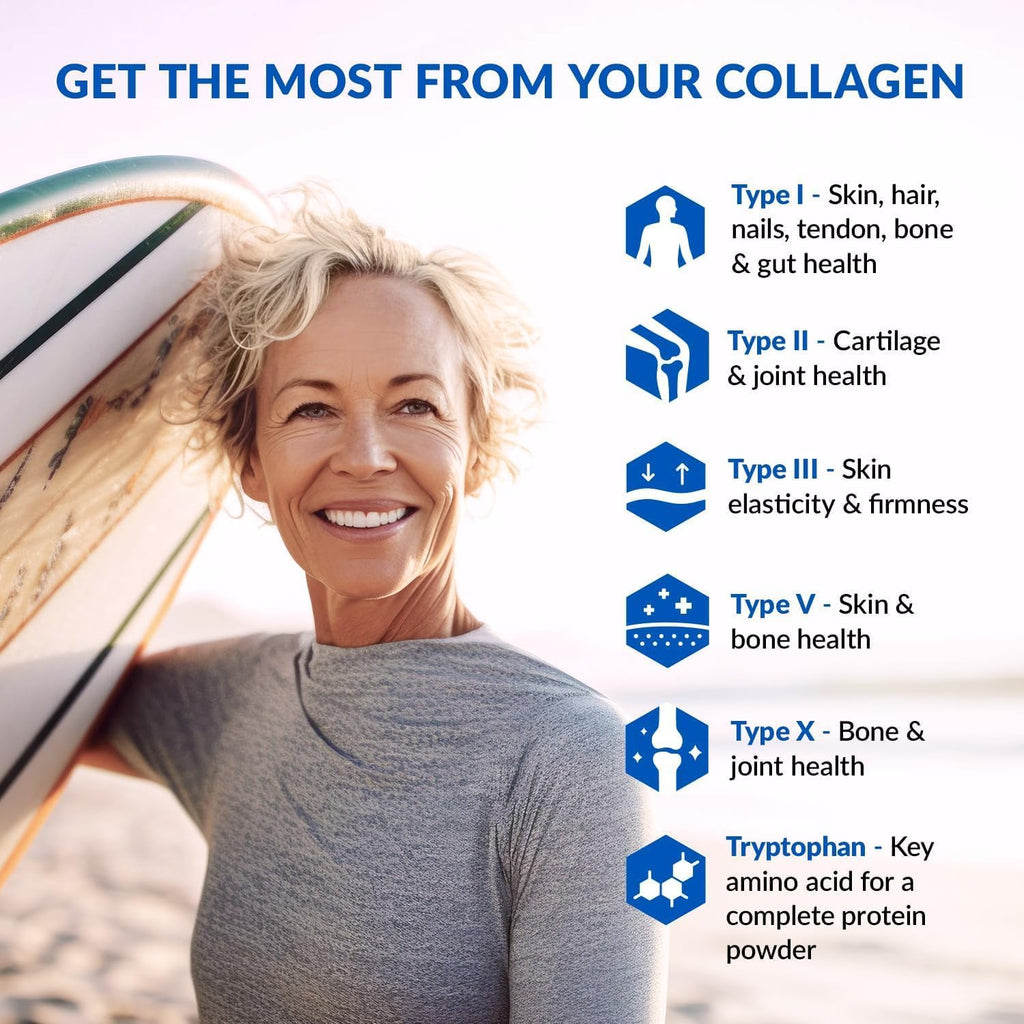 Unflavored Hydrolyzed Collagen Peptides Powder 3 Pack Q106176