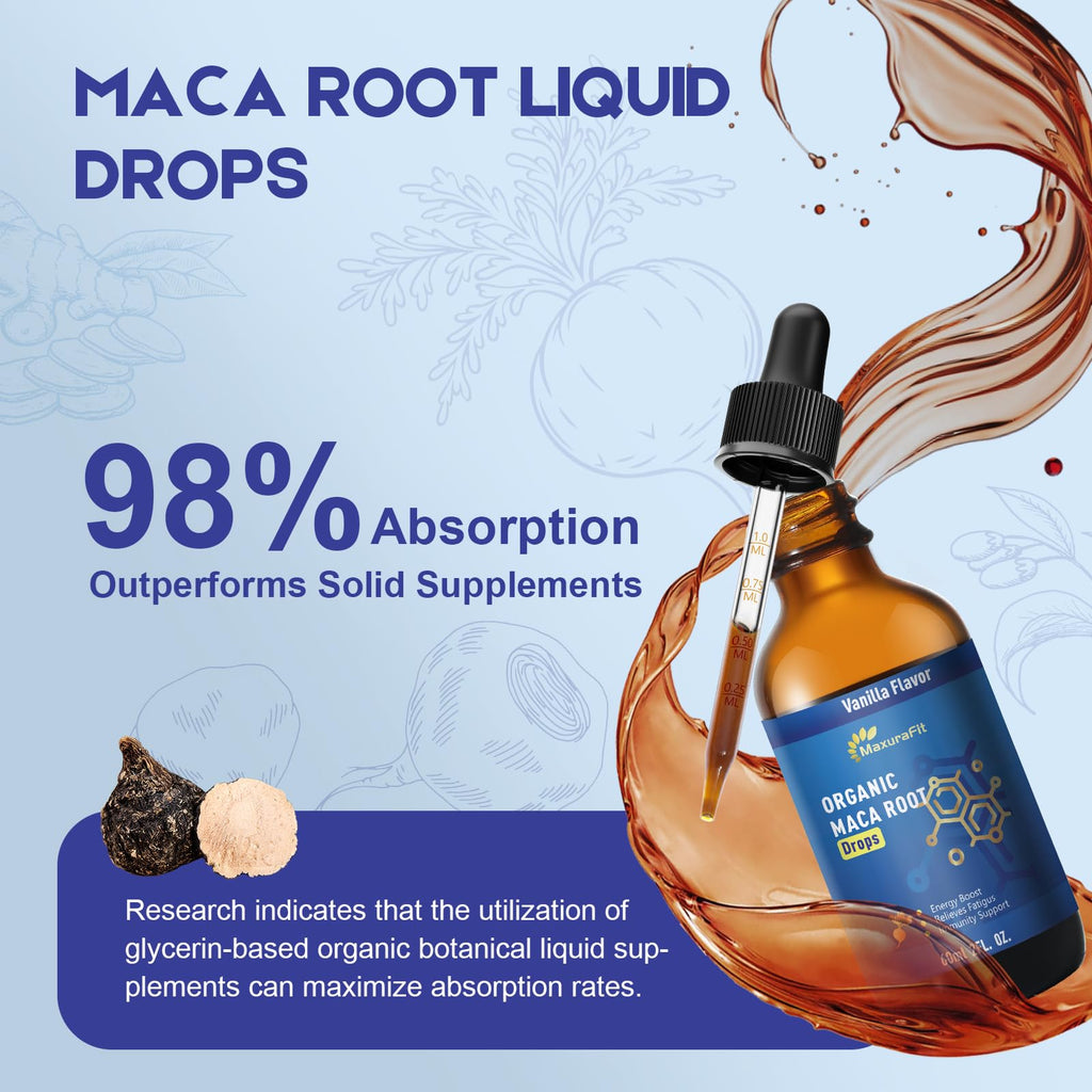 Maca Root Ashwagandha Liquid Drops 4 fl oz 2 Pack D646657
